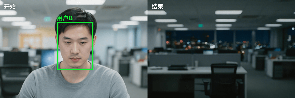 使用痕迹记录